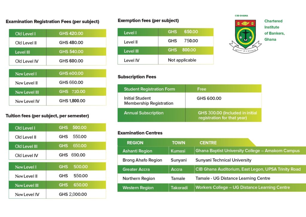 2025 Fees and Rates