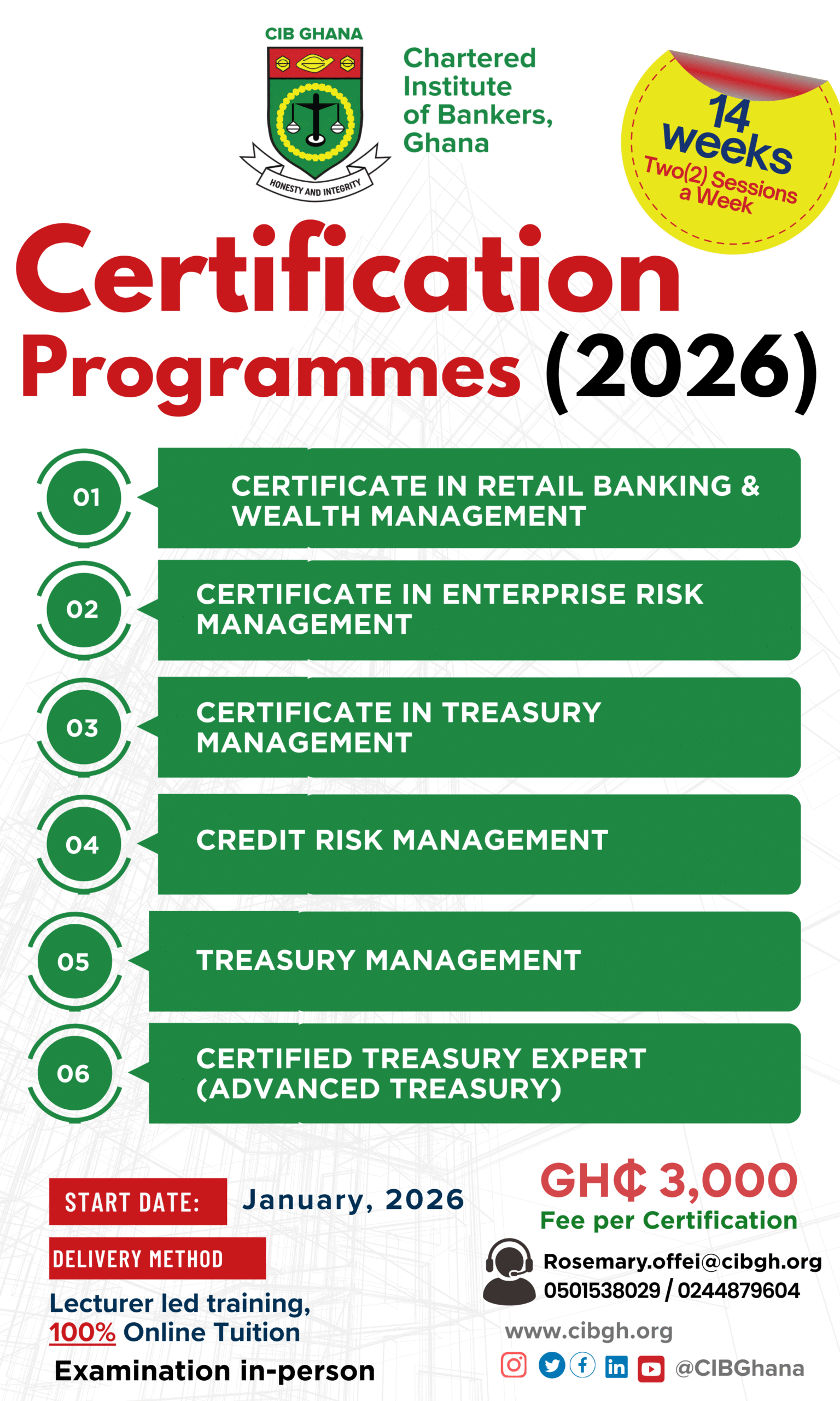 Certification cohort 2